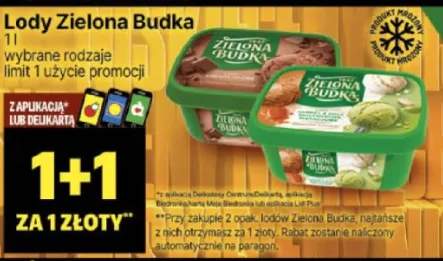 lody Zielona Budka
