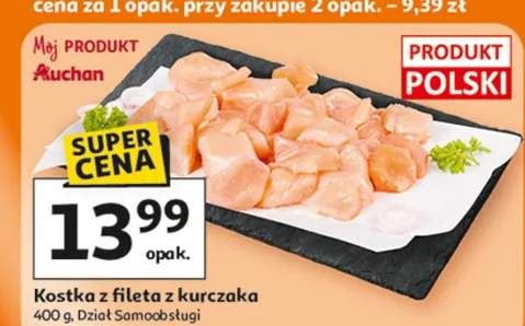 filet z kurczaka