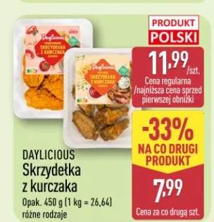 Skrzydełka z kurczaka różne rodzaje