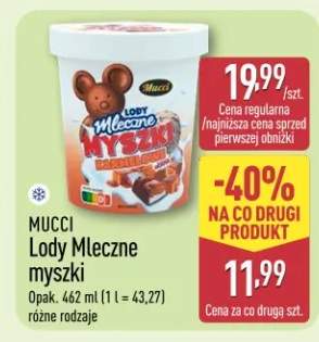 Lody mleczne myszki