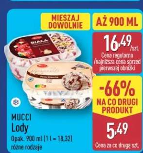 Lody różne rodzaje