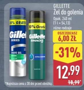 Żel do golenia różne rodzaje