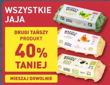 Jaja wszystkie