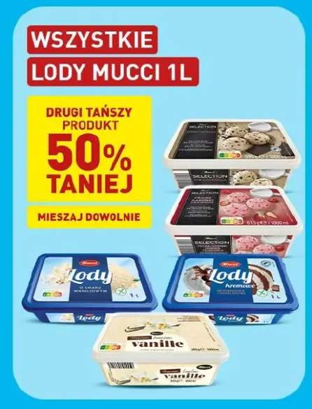 Lody Mucci różne rodzaje