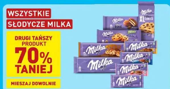 Słodycze Milka