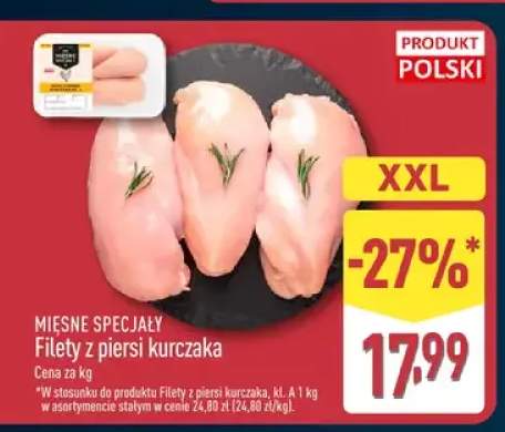 Filety z piersi kurczaka Mięsne Specjały