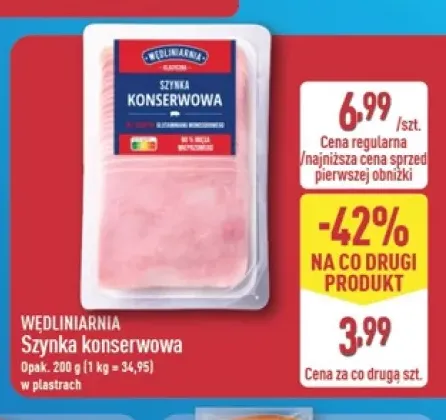Szynka konserwowa Wędliniarnia