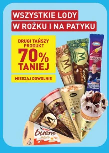 Lody w rożku i na patyku +6 wariantów