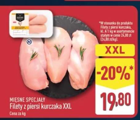Filety z piersi kurczaka XXL Mięsne Specjały