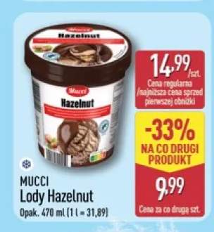 Lody Hazelnut Mucci