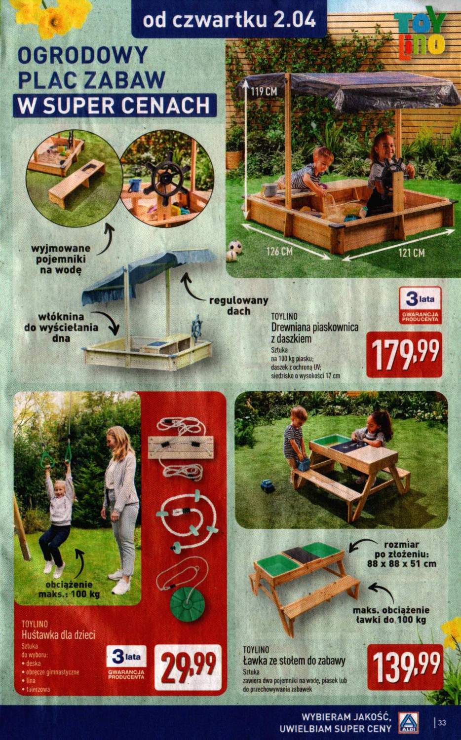 Gazetka – strona 33